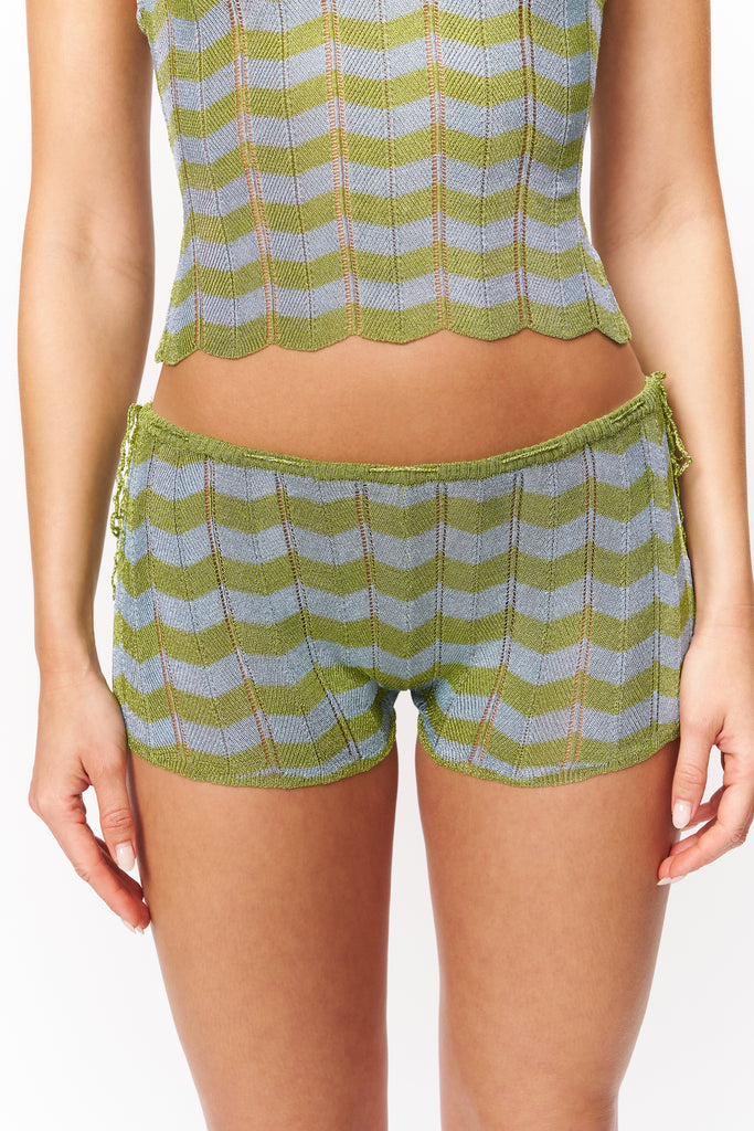 Micro Short in Sea Blue Combo